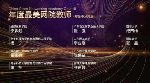 榮耀再臨 計(jì)算機(jī)工程系思科網(wǎng)絡(luò)技術(shù)學(xué)院榮膺“2020年度十佳網(wǎng)院”稱號